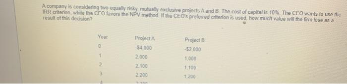  A company is considering two equally risky, mutually exclusive projects A