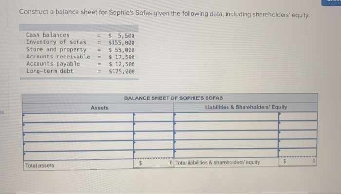  Construct a balance sheet for Sophie's Sofas given the following data,