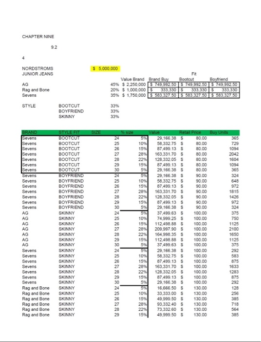  6 month plan attached to answer question 5,6 CHAPTER NINE 92