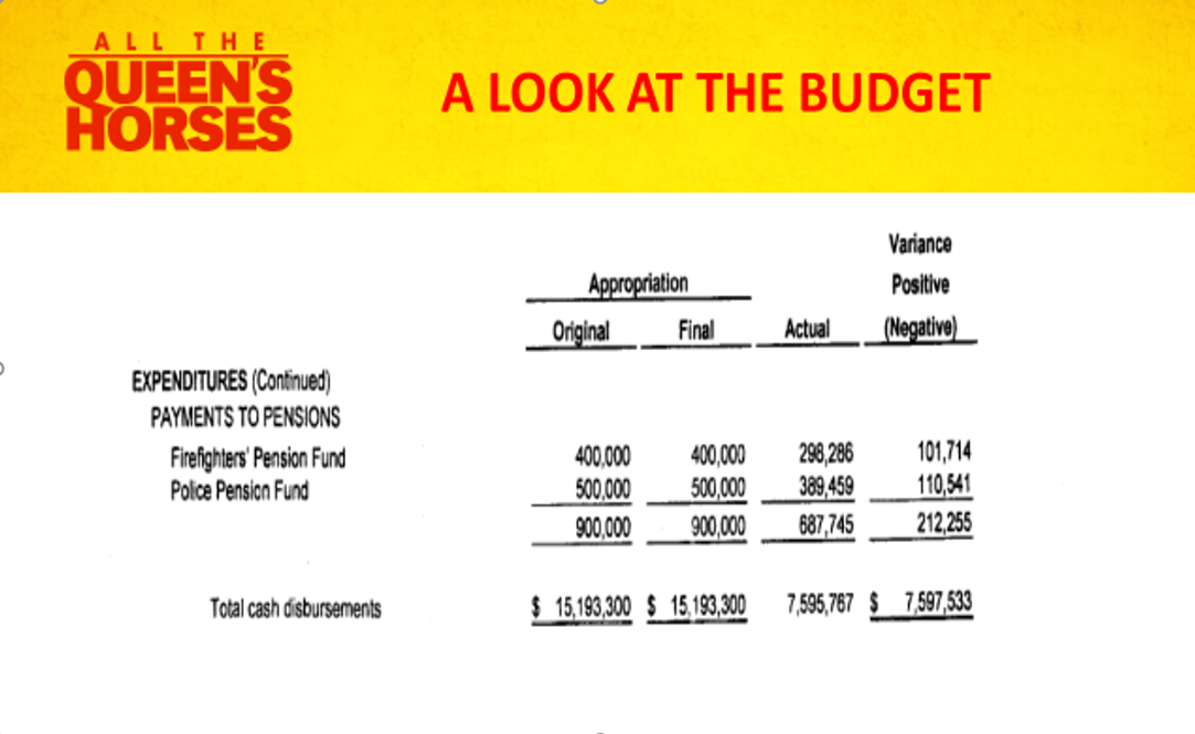 Look at the variances shown below pulled from the City of Dixon