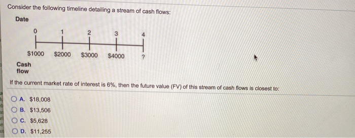 borrow $230,000 to purchase the home. A mortgage company offers you a