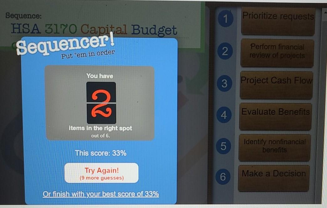 right sequence 1 Prioritize requests Sequence: HSA 3170 Capital Budget Sequencer! 2