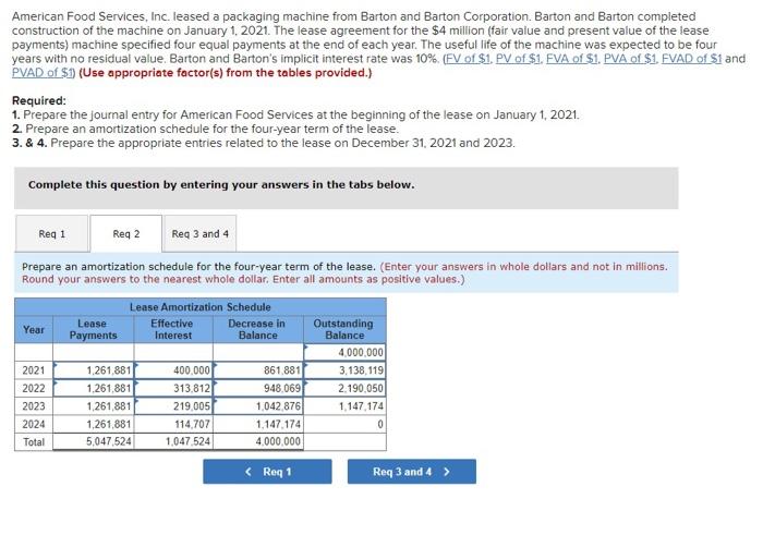 American Food Services, Inc. leased a packaging machine from Barton and