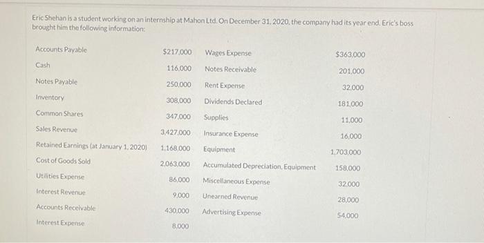  Eric Shehan is a student working on an internship at Mahon