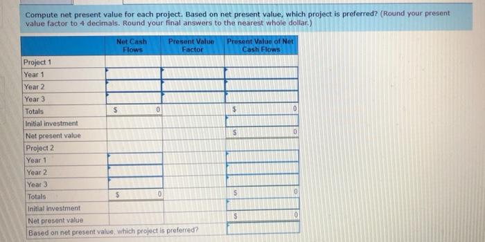 following net cash flows. The company's required rate of return on investments