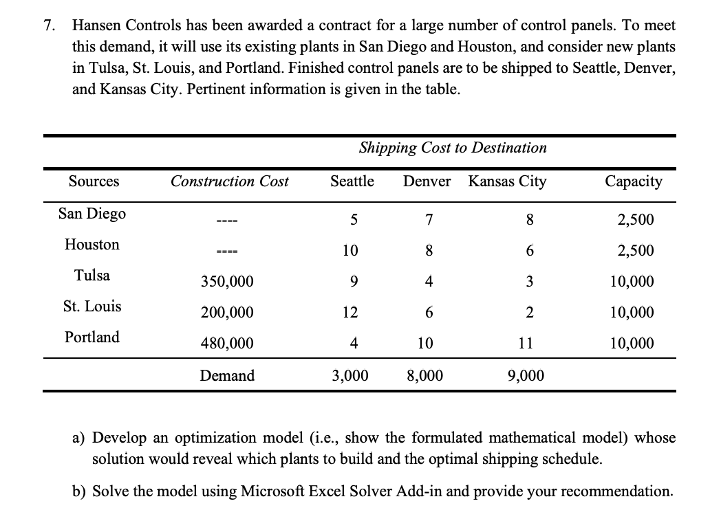  7. Hansen Controls has been awarded a contract for a large