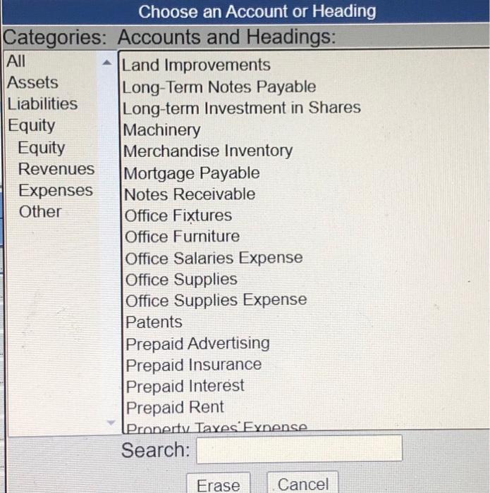 along with $9.000 of computer equipment into his new business in exchange