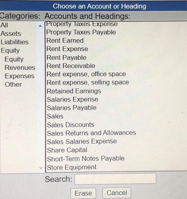 for 200 shares. The coupment is stimated to have a loof 5