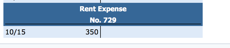 5,400 10/4 620 10/12 2,300 10/15 540 10/30 2,600 10/31 Accounts Receivable