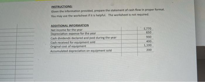 CORP. WORKSHEET - STATEMENT OF CASH FLOWS 31-Dec PROBLEM 6 2 3