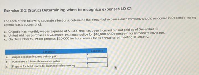  Exercise 3-2 (Static) Determining when to recognize expenses LO C1 For