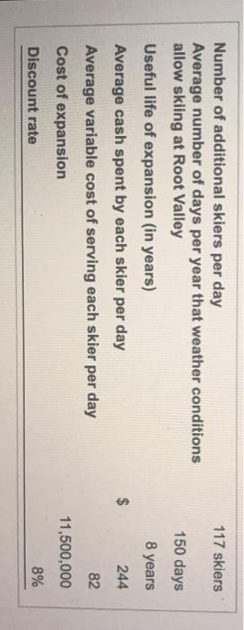 to decide whether the $11,500,000 Brook Park Lodge expansion would be a