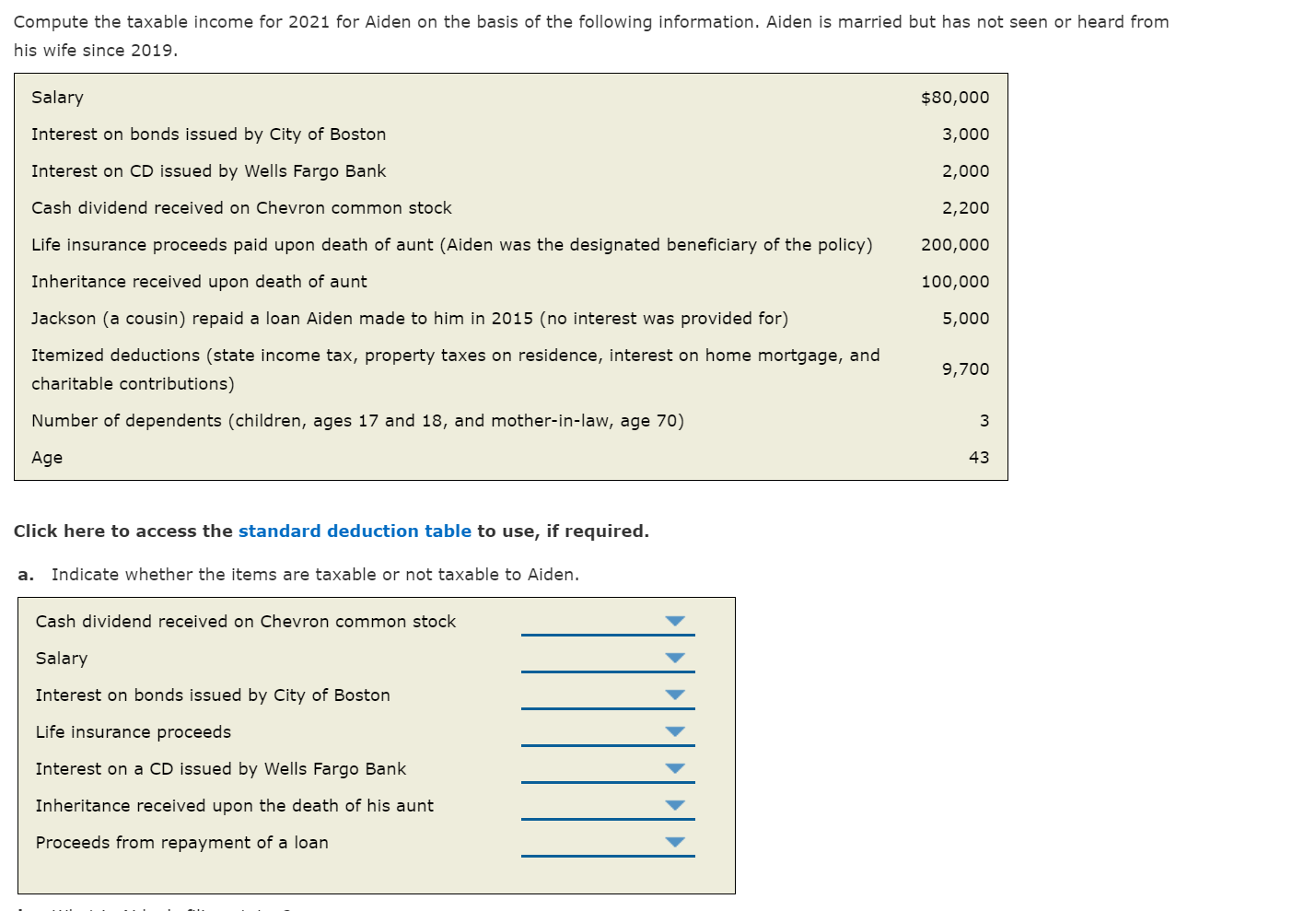 of tax controversies. A statute of limitations is a provision in the