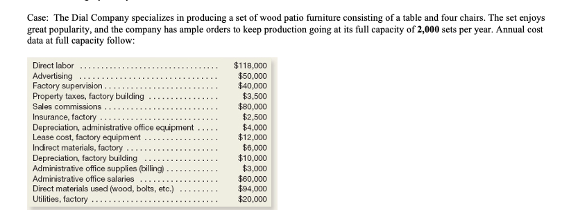  3) If demand for 2022 is instead 2,500 units should the