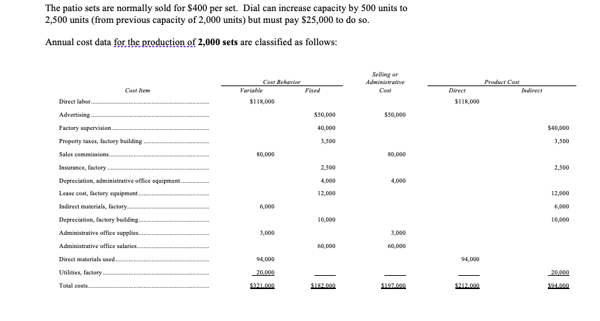 company pay to increase their capacity? Why? Please explain your calculations and
