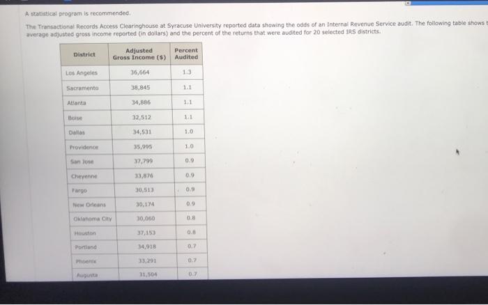  A statistical program is recommended The Transactional Records Access Clearinghouse at