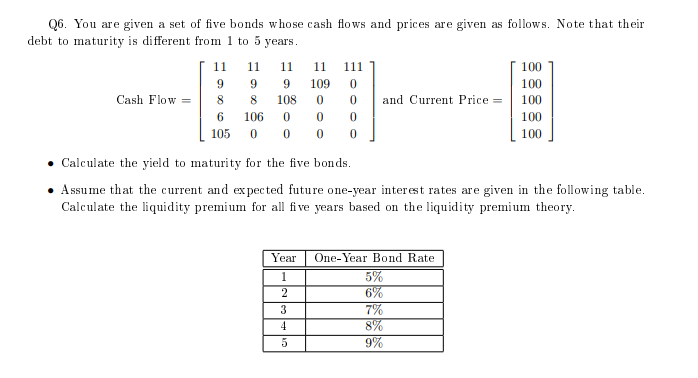 Q6. You are given a set of five bonds whose cash