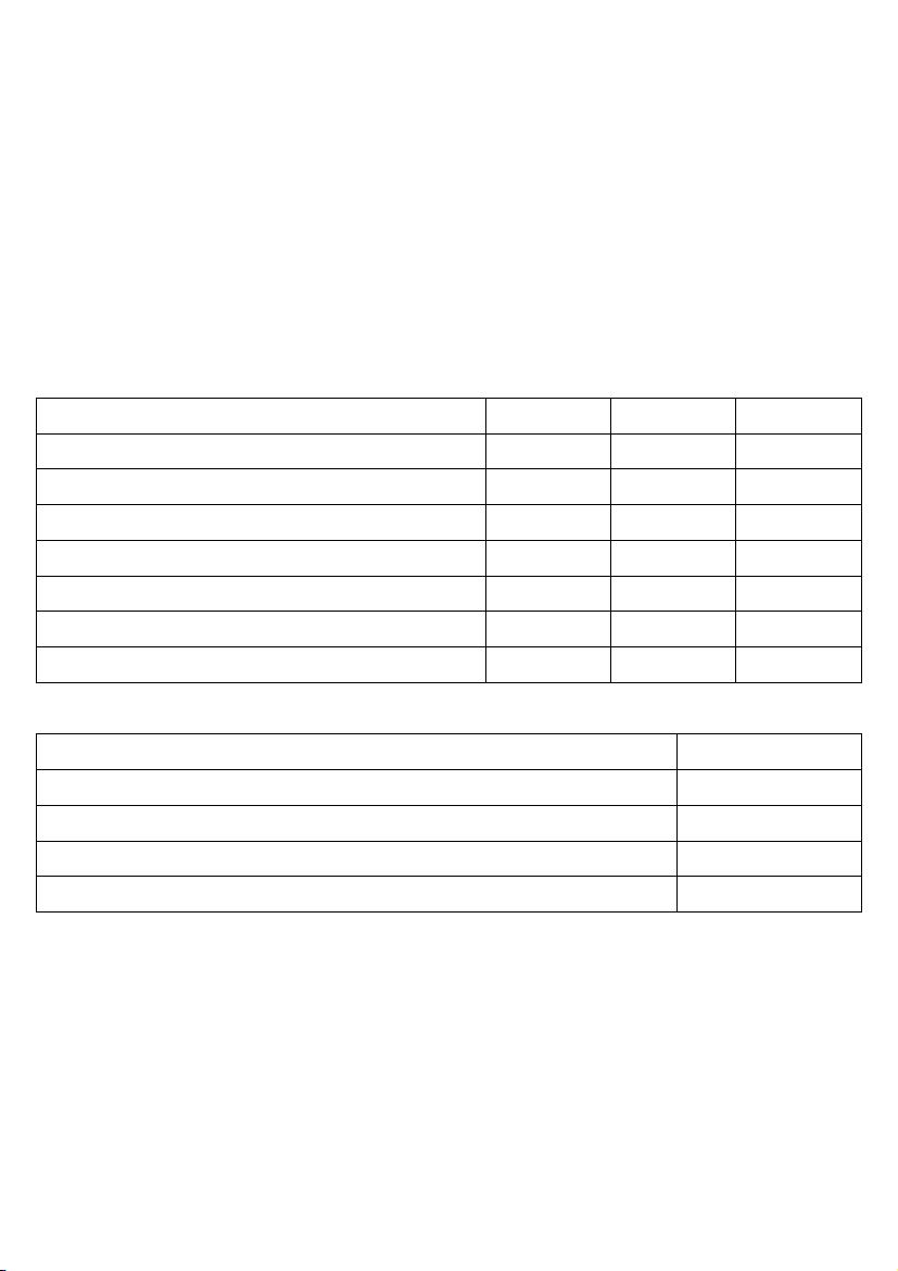 QUESTION 6 (20 Marks) Using the information provided below, answer the following