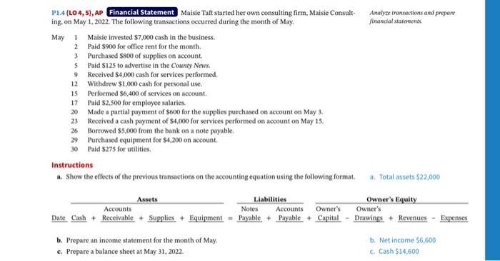  P1.4 (LO4,5), AP Financial Statement Maisie Taft started her own consulting