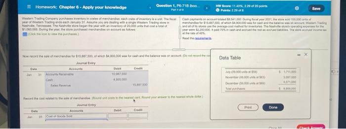 Company purchases inventory in of merchandiseach of the face Cherson 8.541.600 During