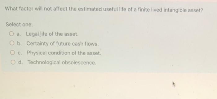 help explain What factor will not affect the estimated useful life of