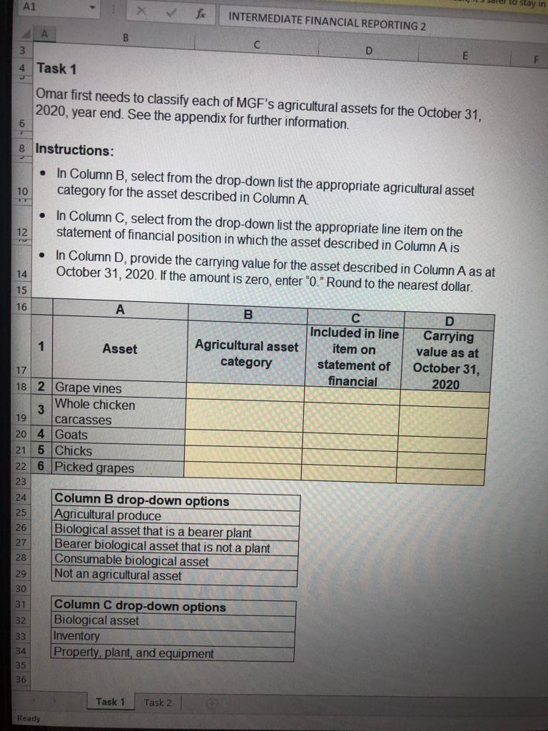 rural Nova Scotia. The owner of MGF, Charlie Chisholm, purchased the farm