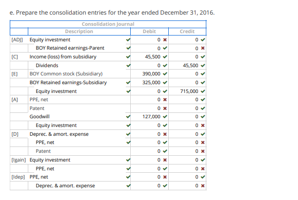 can see the values, I am stuck on only PART C, D,