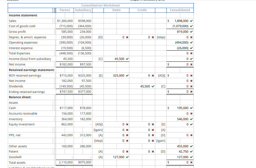 that a parent company acquired a subsidiary on January 1, 2012 for