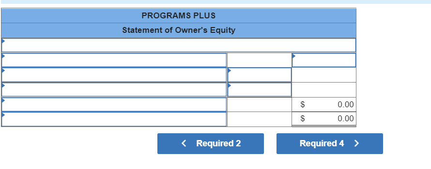state with no sales tax. On December 31, 20x1, its general ledger