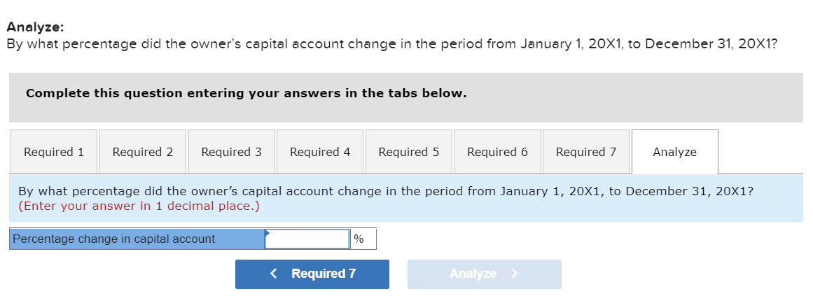 Purchases Returns and Allowances Purchases Discounts Rent Expense Telephone Expense Salaries Expense