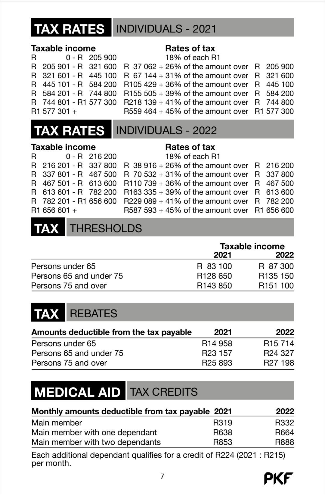 scale they also offer clients a service of drafting plans for houses.