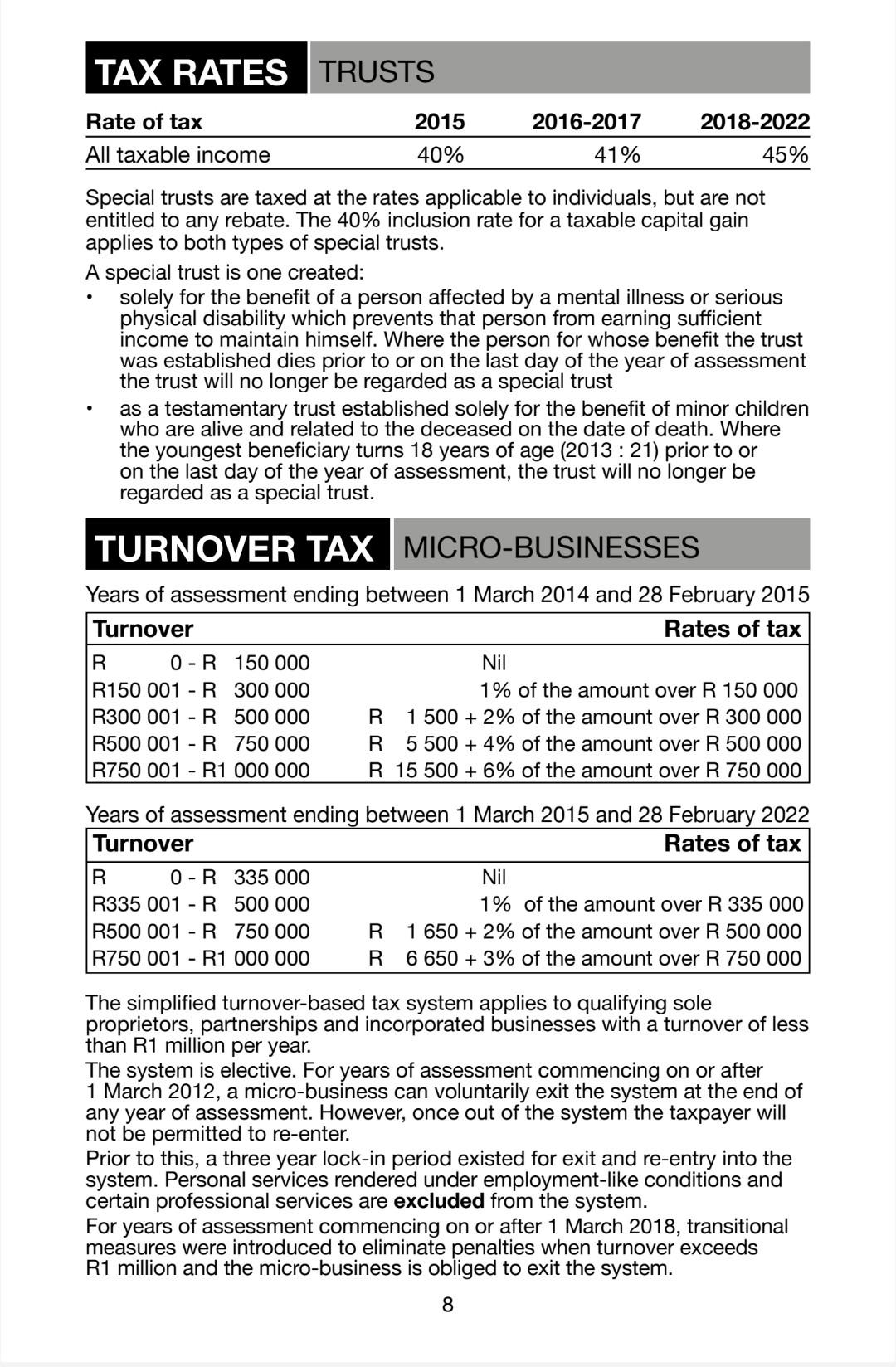 They decided to register their business as a micro business for turnover