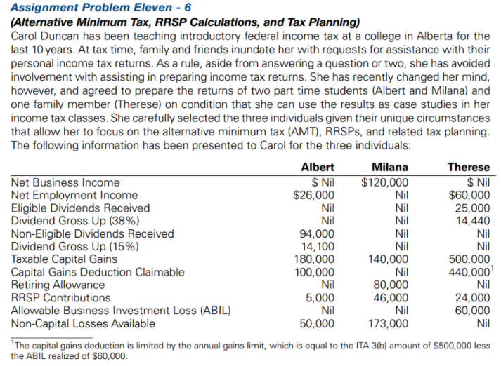 Assignment Problem Eleven - 6 (Alternative Minimum Tax, RRSP Calculations, and