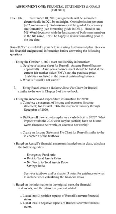  ASSIGNMENT ONE: FINANCIAL STATEMENTS & GOALS (Fall 2021) Due Date: November