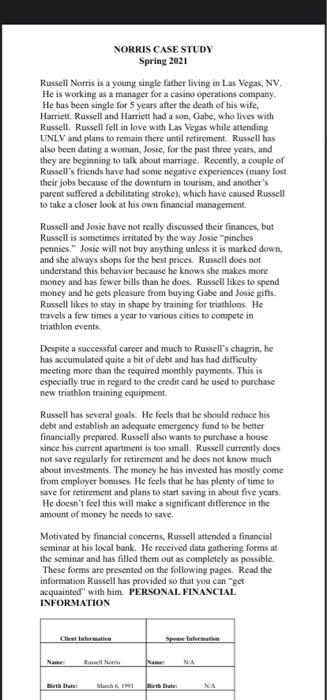 10, 2021; assignments will be submitted electronically in D2L by midnight. One