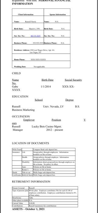 submission per team (of 2 and no more). Submissions will be graded