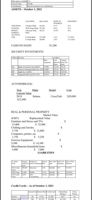 for accuracy and formatting (see formatting guide in D2L). Hand in one