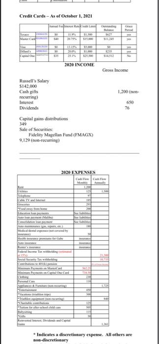 MS-Word document with the last names of both team members in the