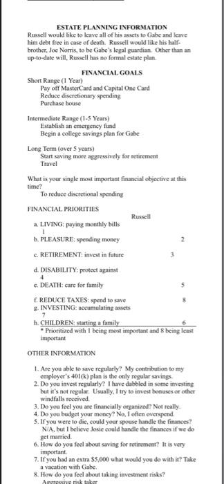 due date. Russell Norris would like your help in starting his financial