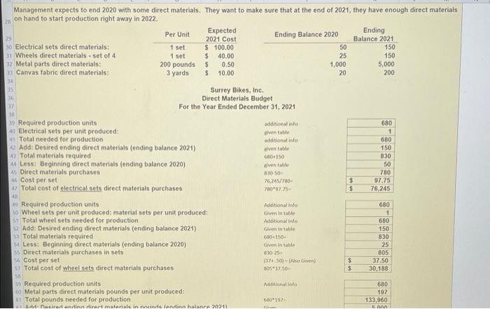 please do budget income statement. here is additional info 23 29 680