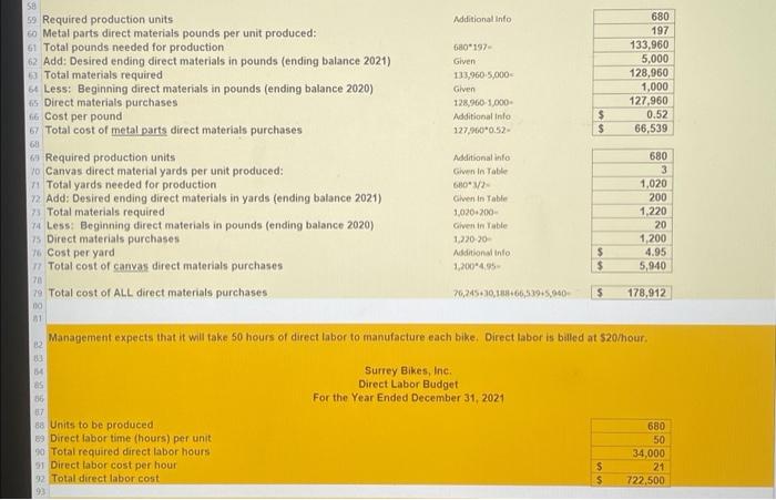 Management expects to end 2020 with some direct materials. They want to