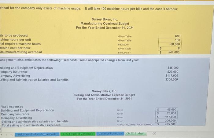materials on hand to start production right away in 2022. Per Unit