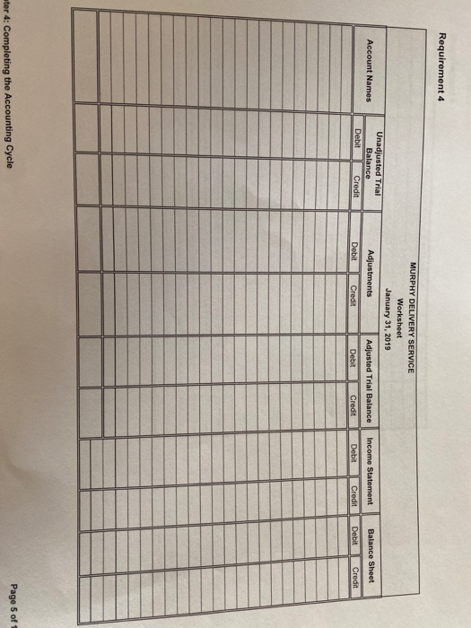 cash from customer on account. Purchased office supplies on account, $1,000. Performed