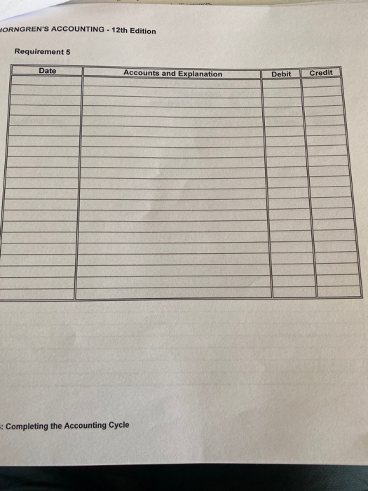 delivery services for a customer and received $3,000 cash. Paid employee salary,