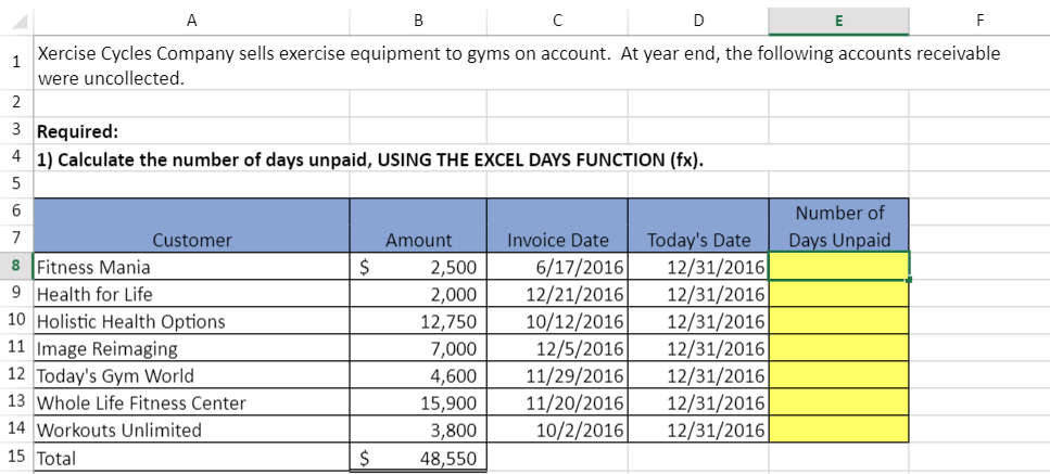Cycles Company has provided its year ended accounts receivables that were uncollected.