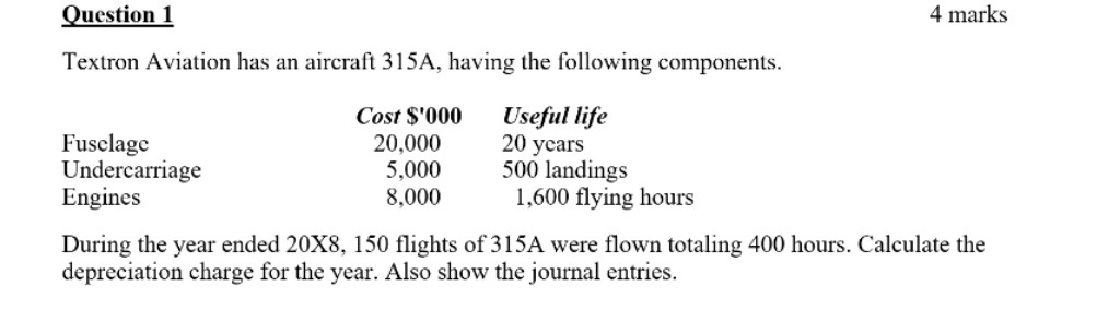 1 January 20X2 for $80,000. It had no residual value and a