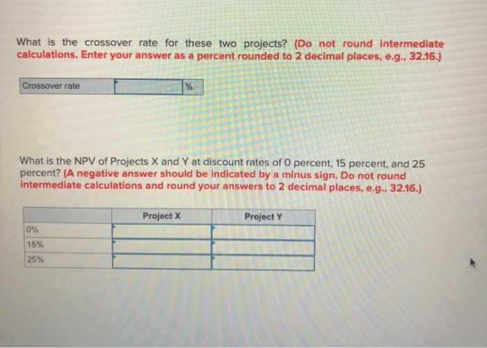 Flow Cash Flow (X) (Y) -$19,200 19,200 8,650 9,700 8,700 7,600 8,600