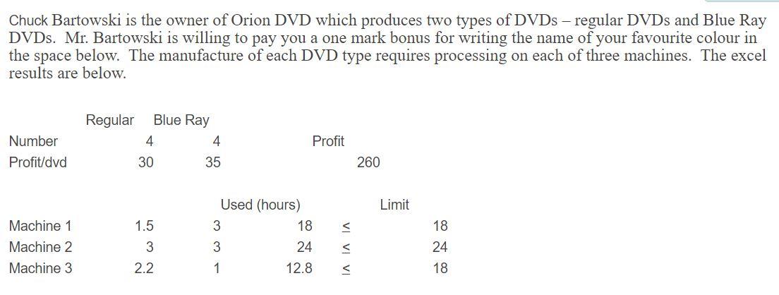 1) State the decision variables 2) State the objective function mathematically 3)