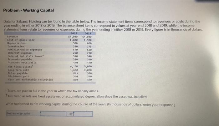 2.) Problem - Working Capital Data for Sabanc Holding can be found