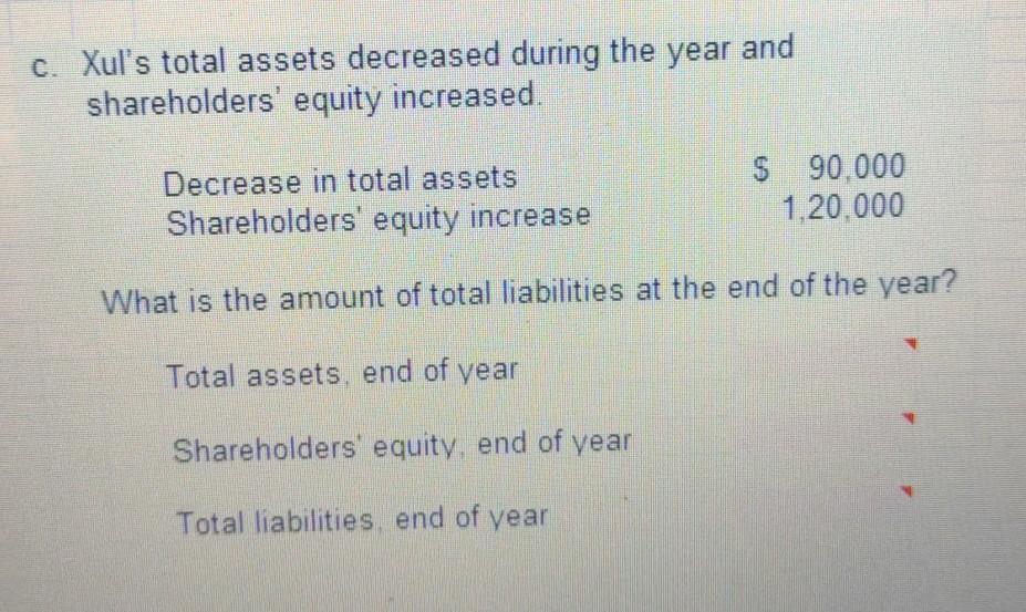 each of the following independent Beginning of year, total assets Beginning of